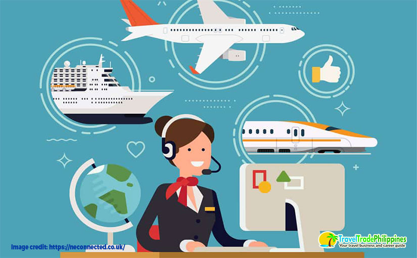 How to Start and Manage a Travel Agency Business